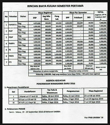 rincian_biaya_pmb_2016_unibba